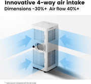 Condizionatore Portatile Comfee 9000 BTU