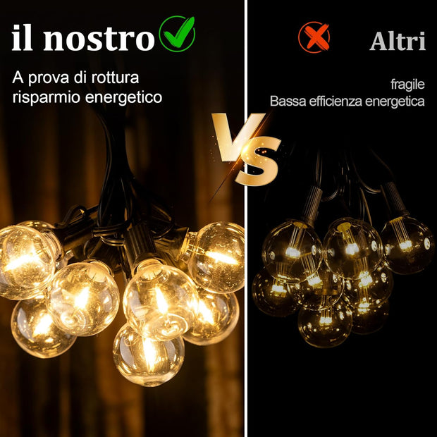 Catena Luminosa da Esterno – 15 Metri con Telecomando e 19 Lampadine LED