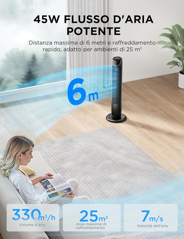 Midea – Ventilatore a Colonna Slim con Telecomando
