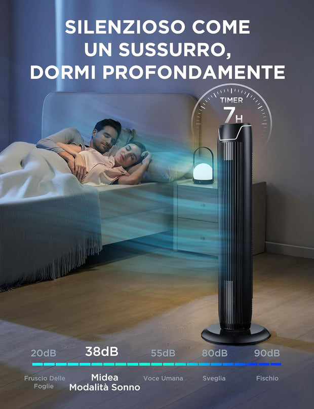 Midea – Ventilatore a Colonna Slim con Telecomando