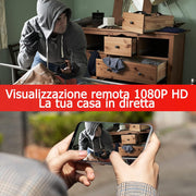OKSIR Telecamera Spia 1080P