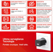 OKSIR Telecamera Spia 1080P