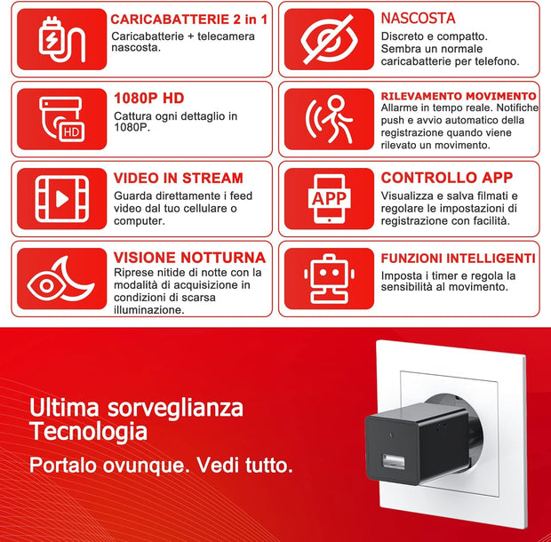 OKSIR Telecamera Spia 1080P